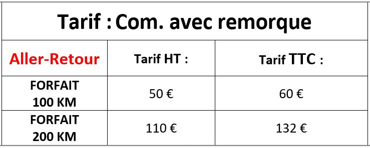 Dépannage et remorquage voitures sans permis